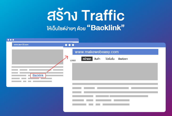 Backlink